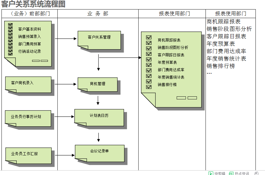 　开云足球的具体操作步骤是怎样的