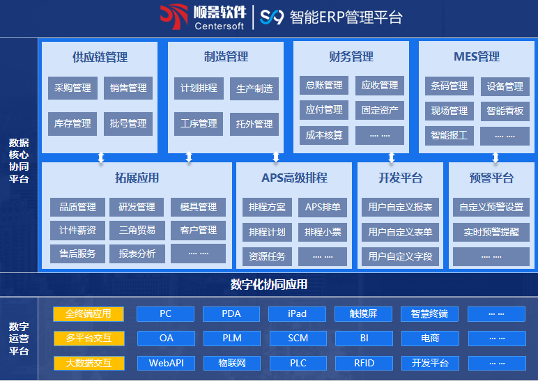 顺景S9 开云足球