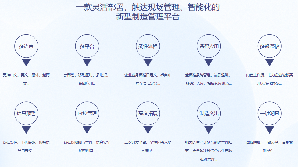 顺景S9 开云足球