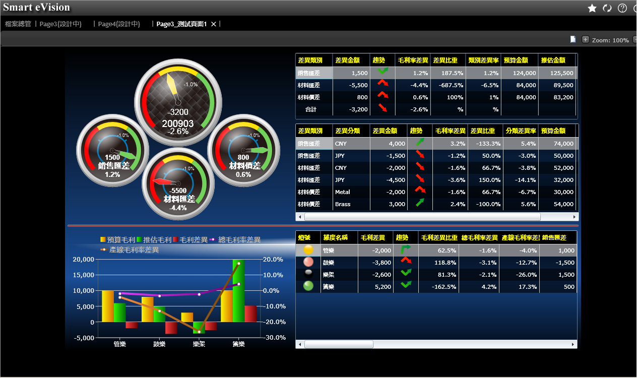 建立开云足球的好处有哪些?
